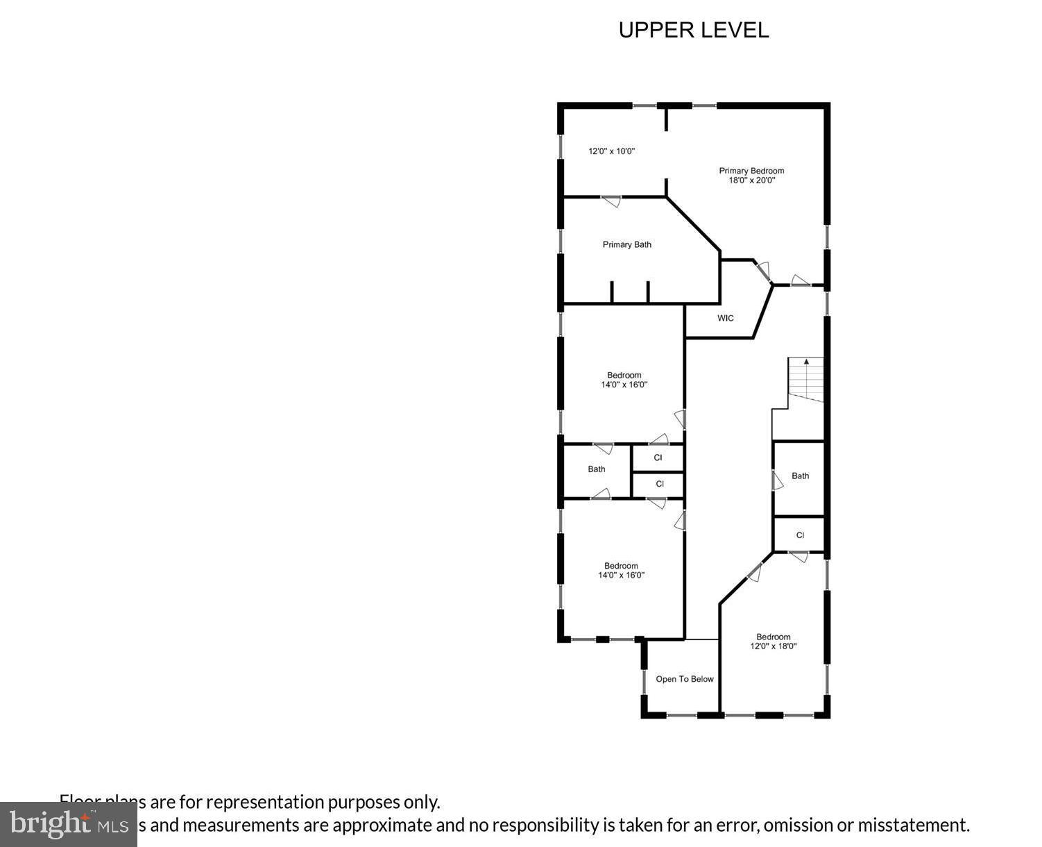 SHERWOOD - Residential