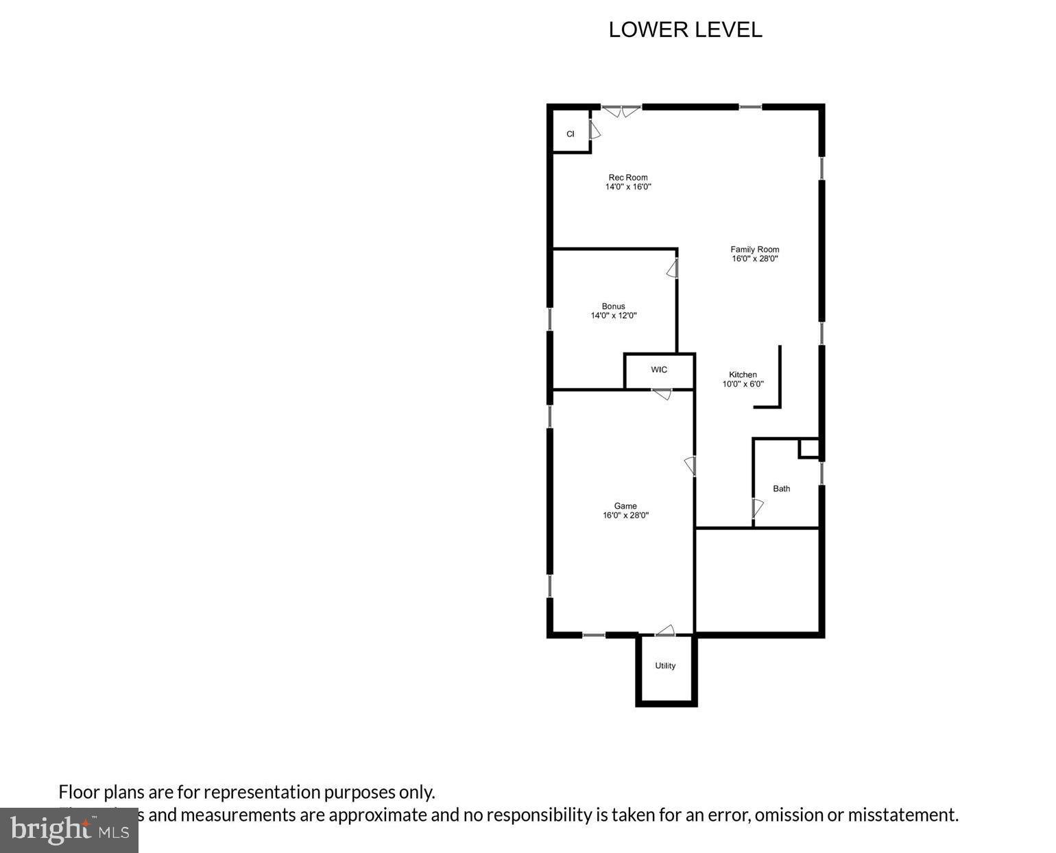 SHERWOOD - Residential