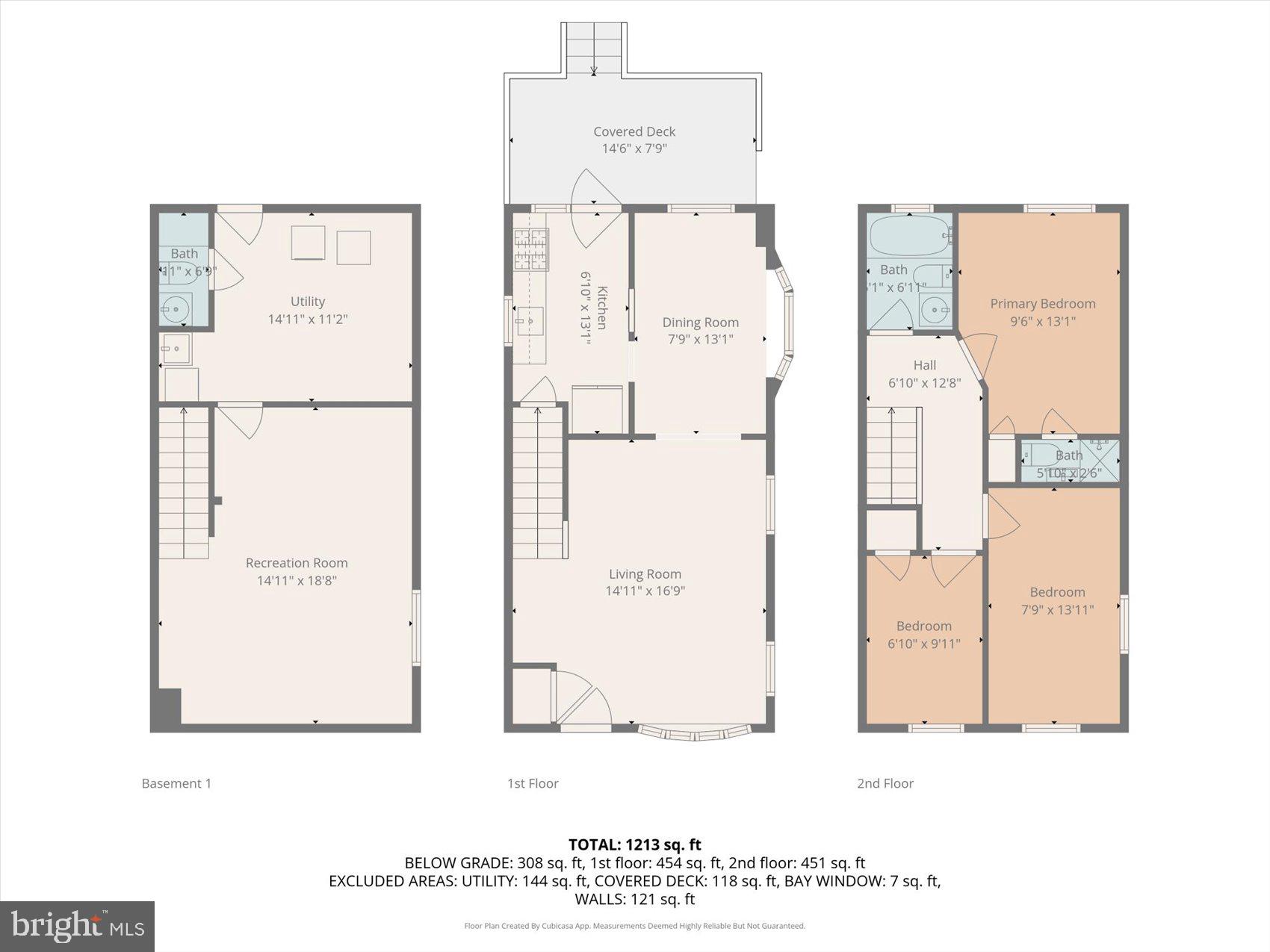 WEST INVERNESS - Residential