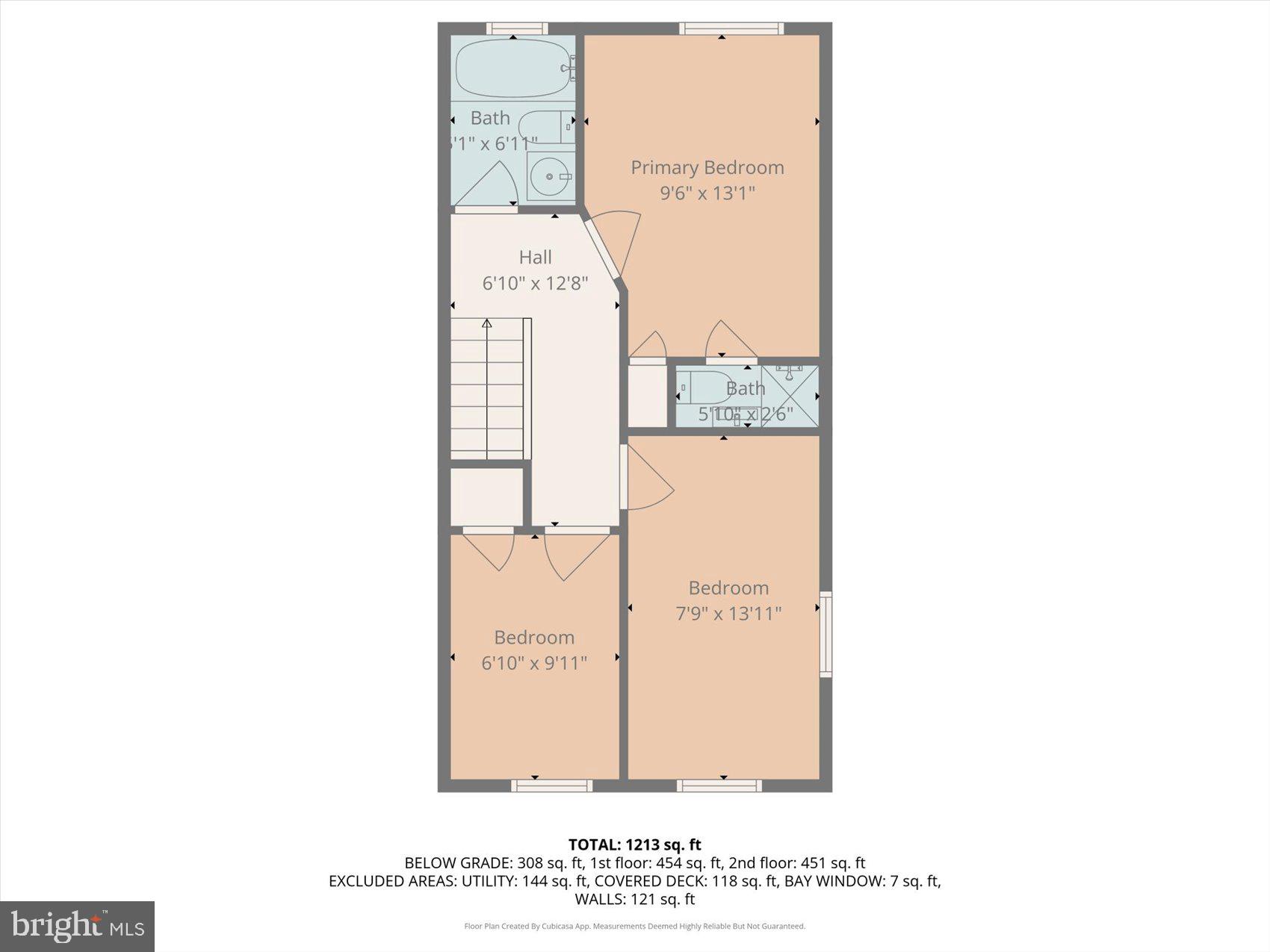 WEST INVERNESS - Residential