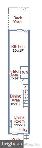 SOUTH BALTIMORE - Residential Lease