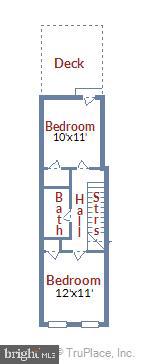 SOUTH BALTIMORE - Residential Lease