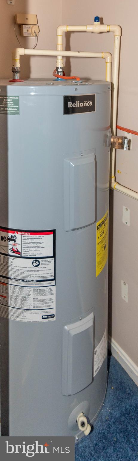 NON DEVELOPMENT - Residential