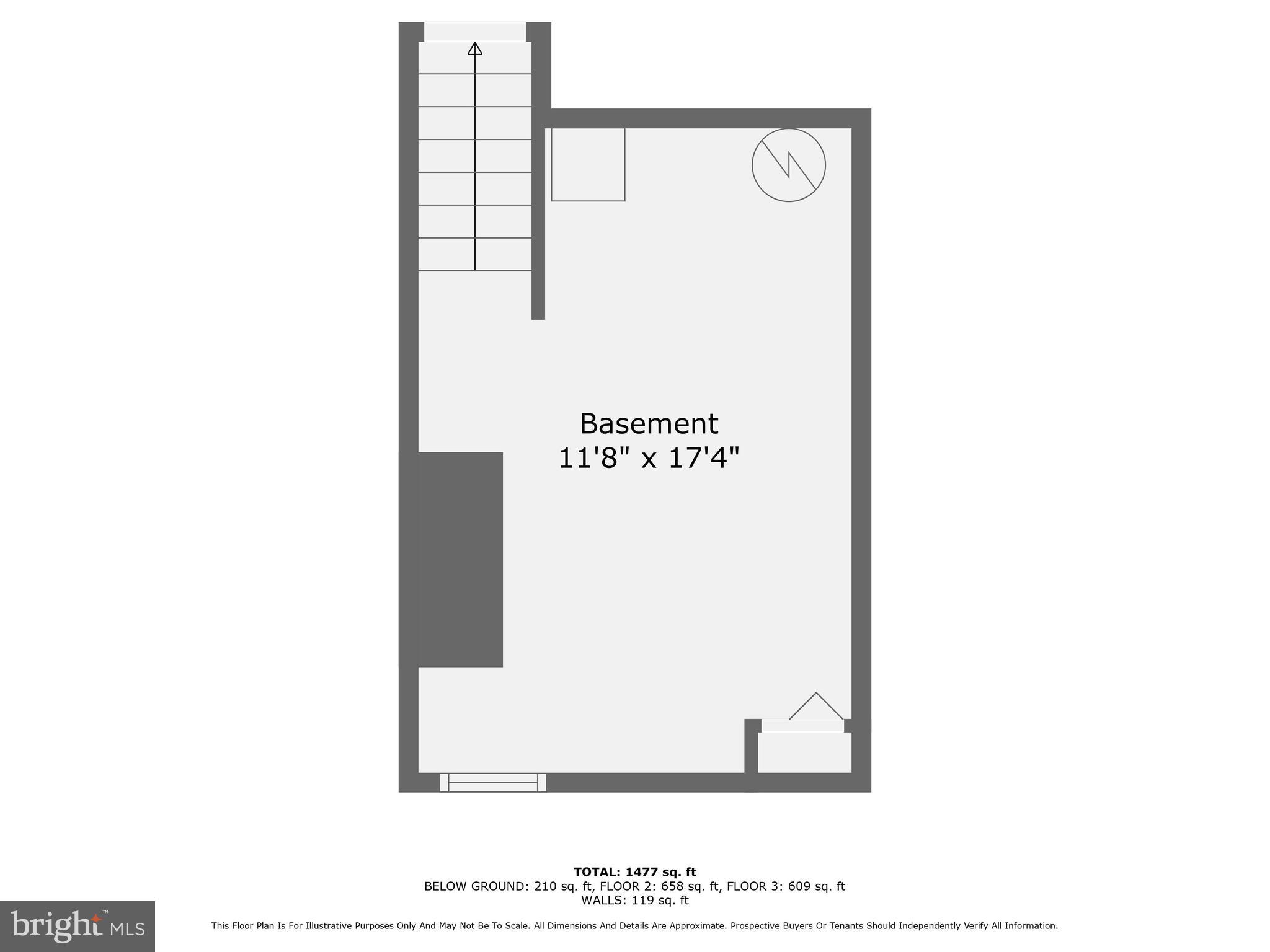 BUTCHERS HILL - Residential