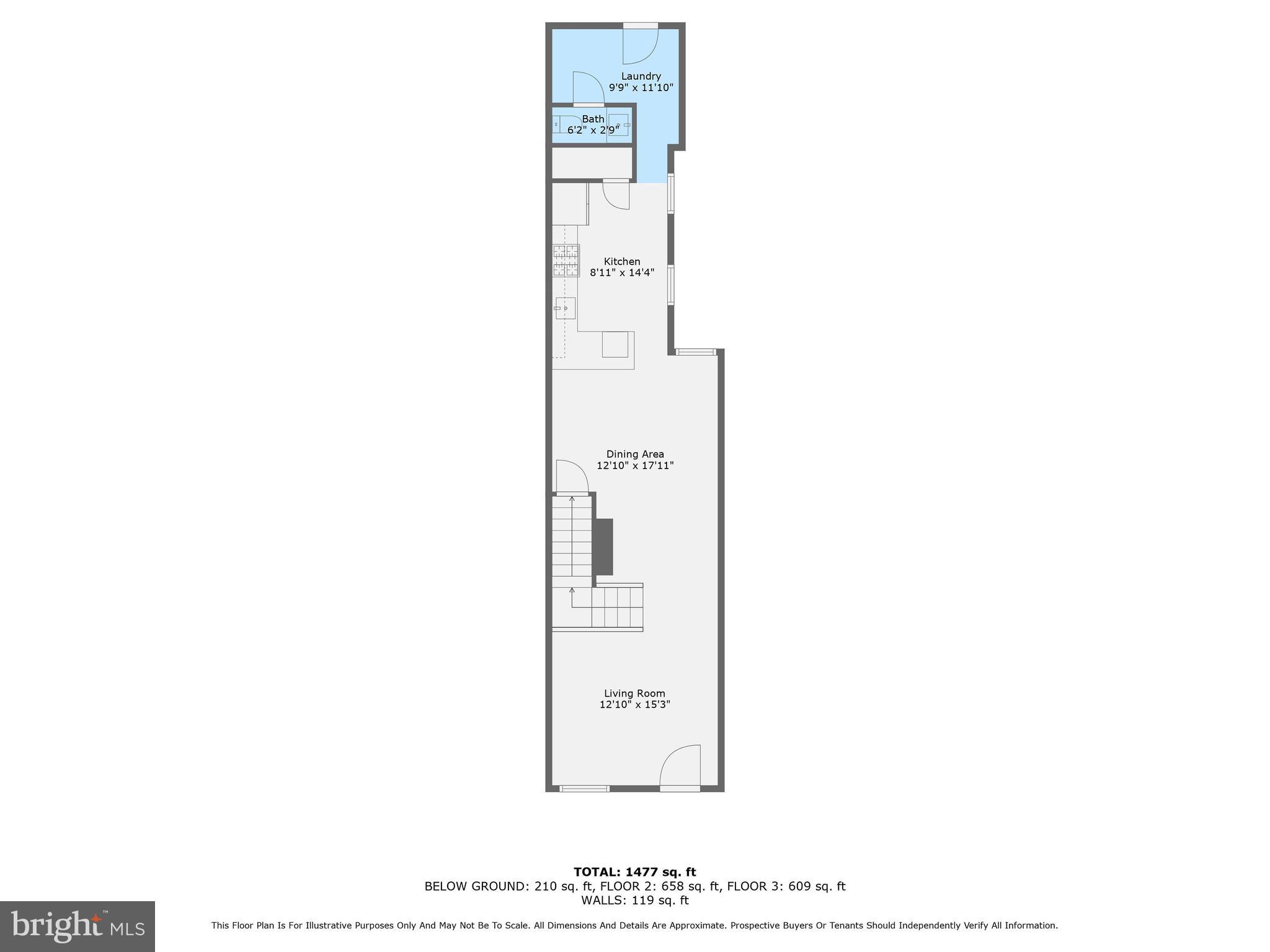 BUTCHERS HILL - Residential