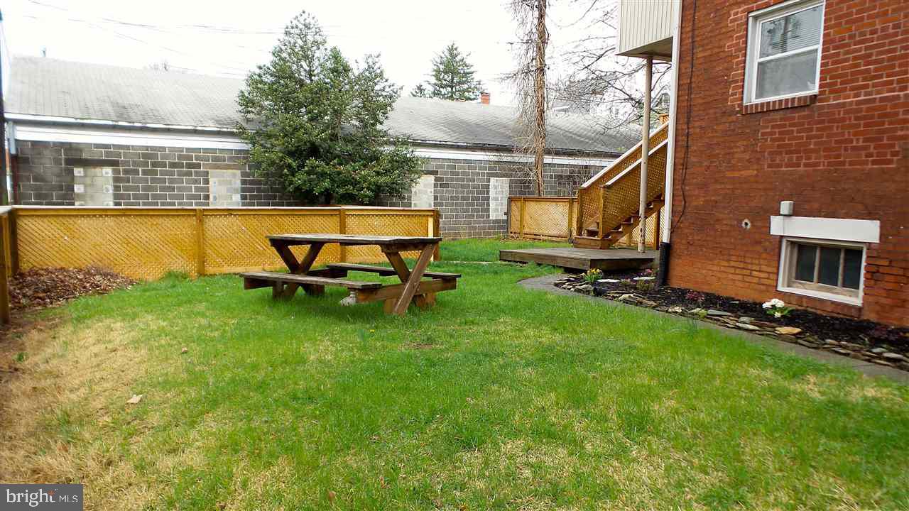 NONE AVAILABLE - Residential Income