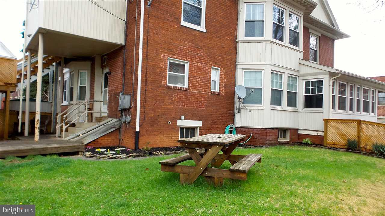 NONE AVAILABLE - Residential Income