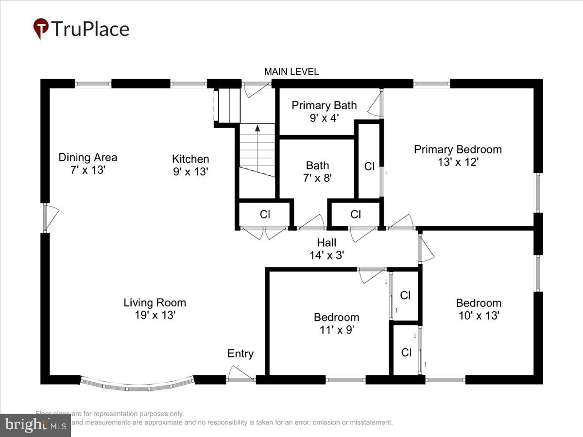 LOISDALE ESTATES - Residential