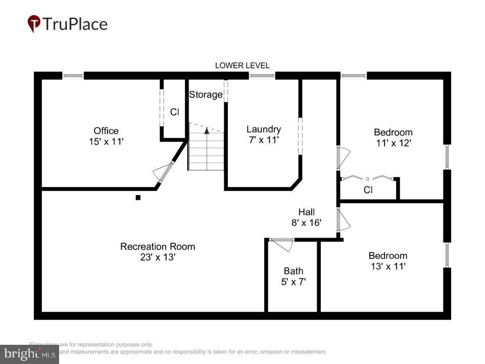 LOISDALE ESTATES - Residential