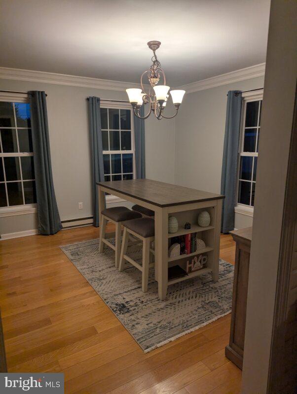 BUTLER TWP - Residential