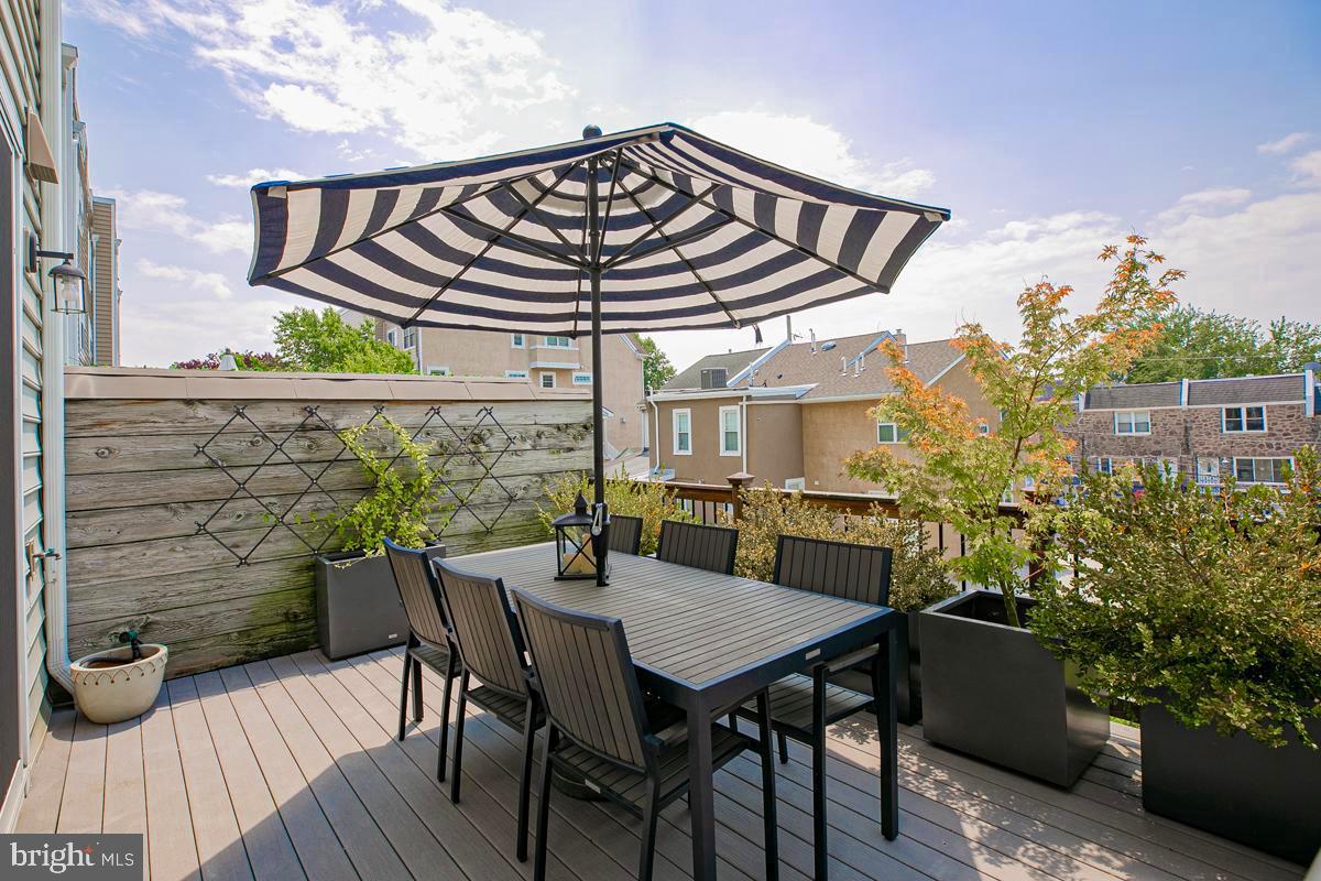 MANAYUNK - Residential