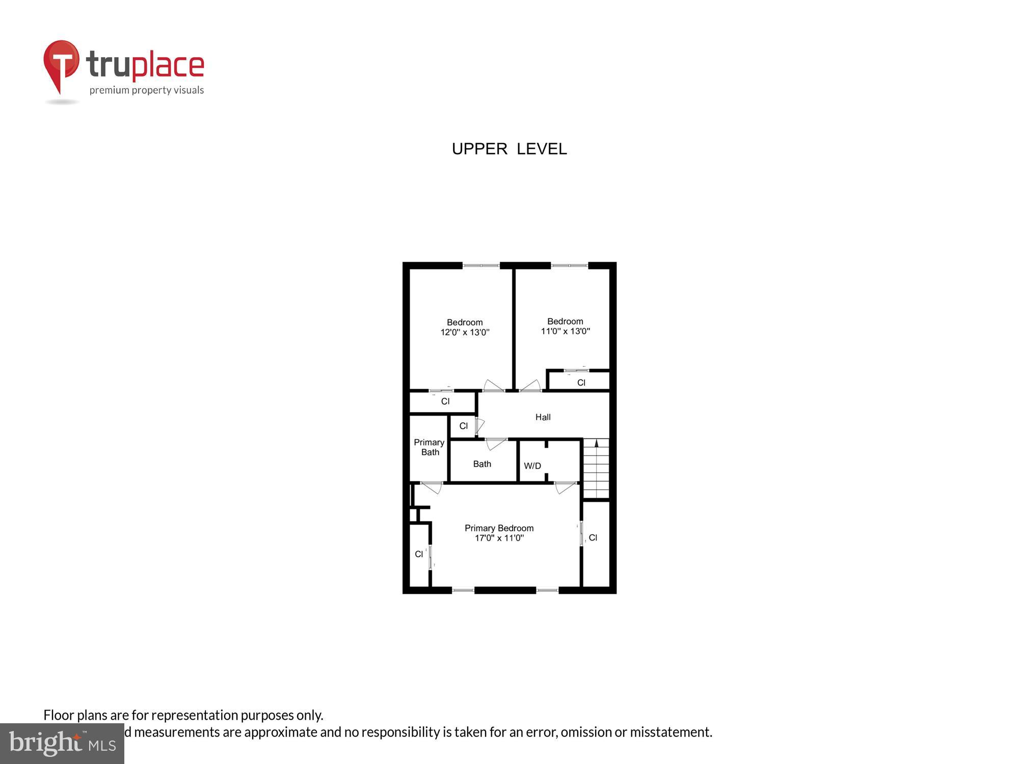 NORTH BARCROFT - Residential