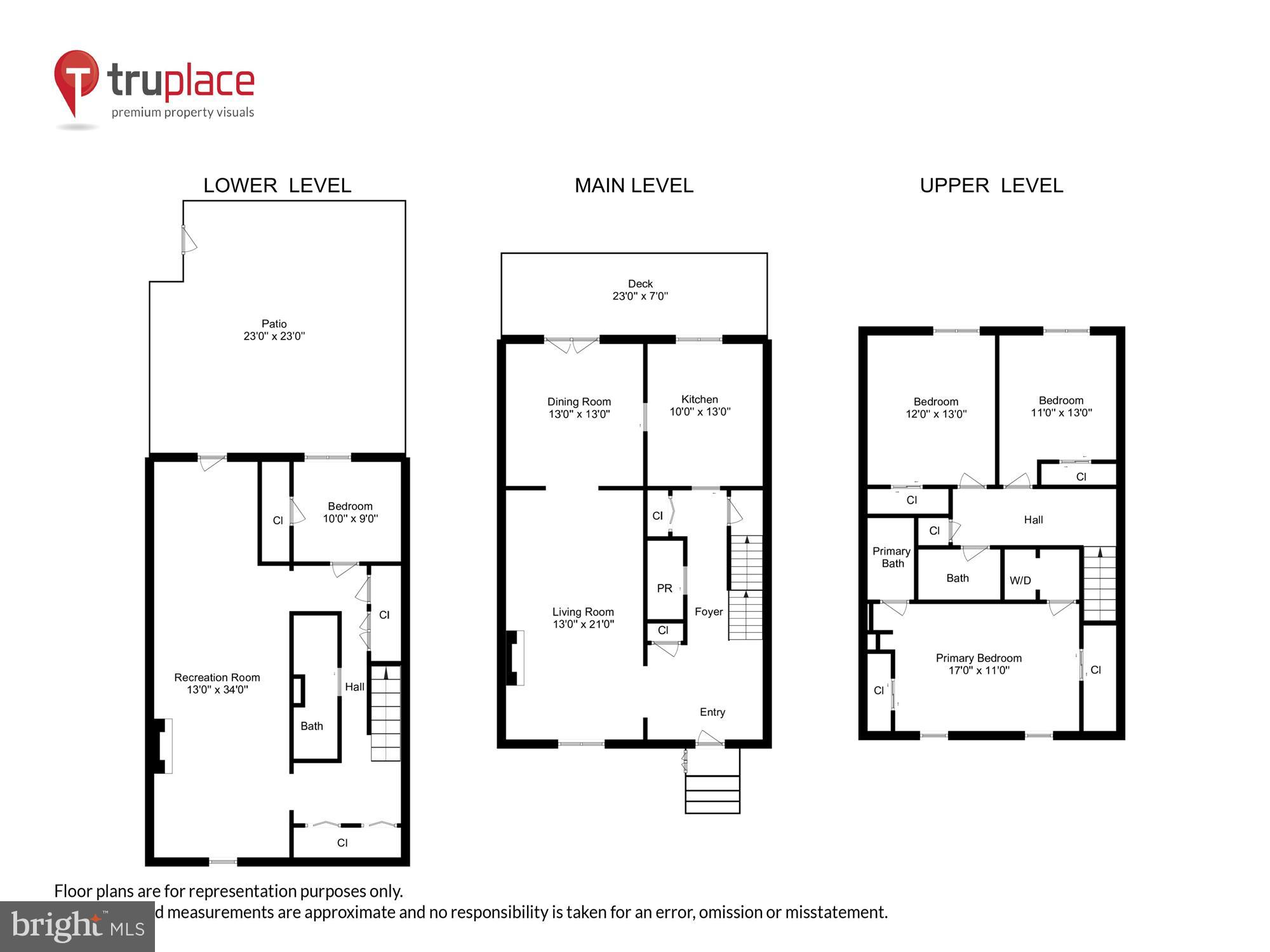 NORTH BARCROFT - Residential