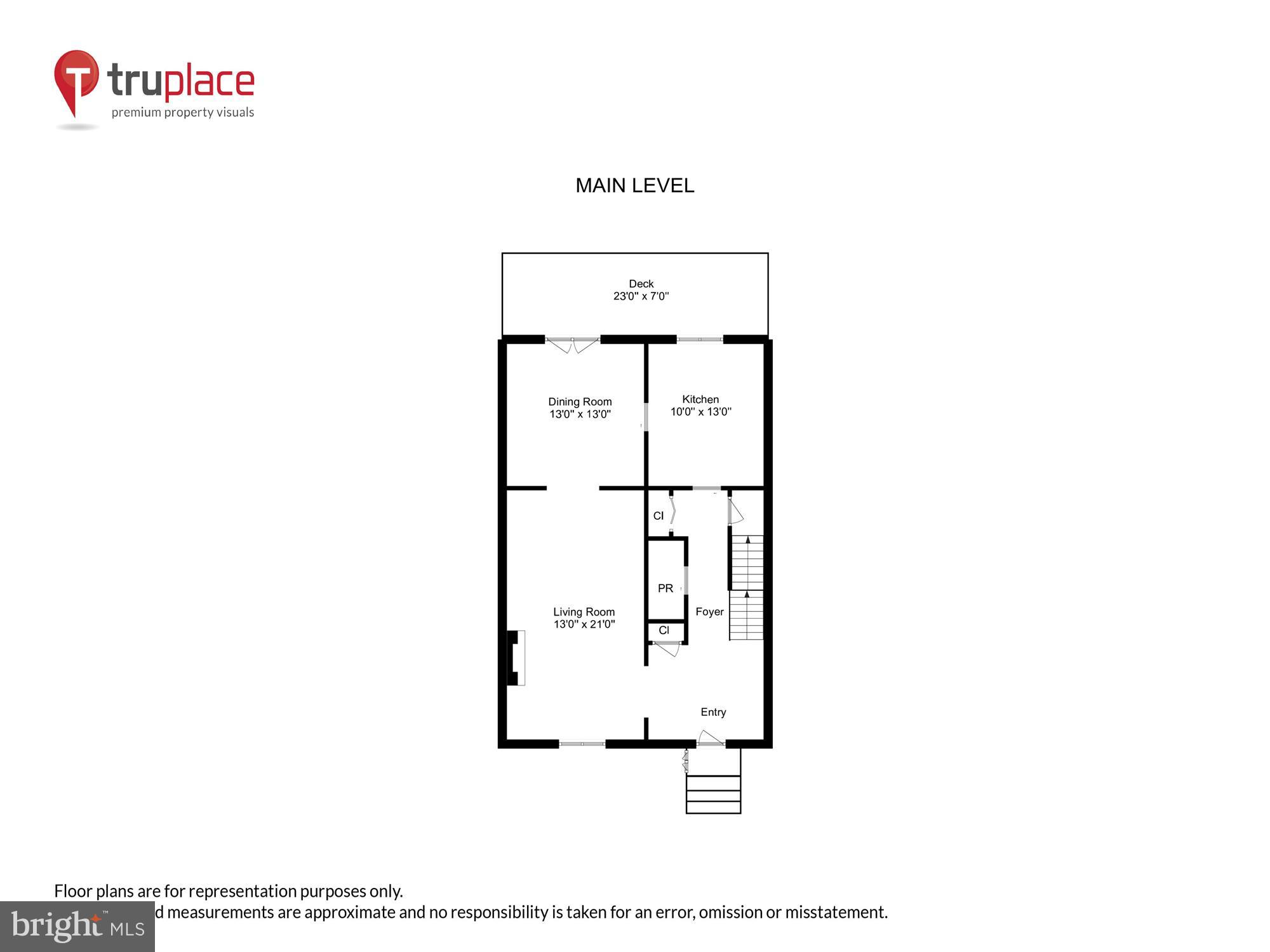 NORTH BARCROFT - Residential