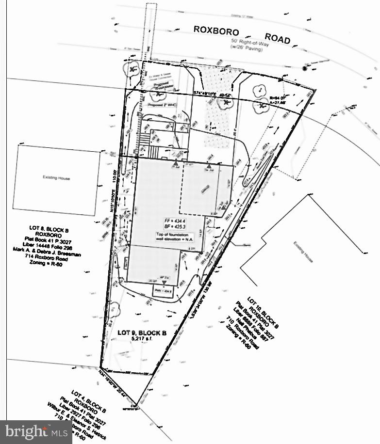 ROXBORO - Residential Lease