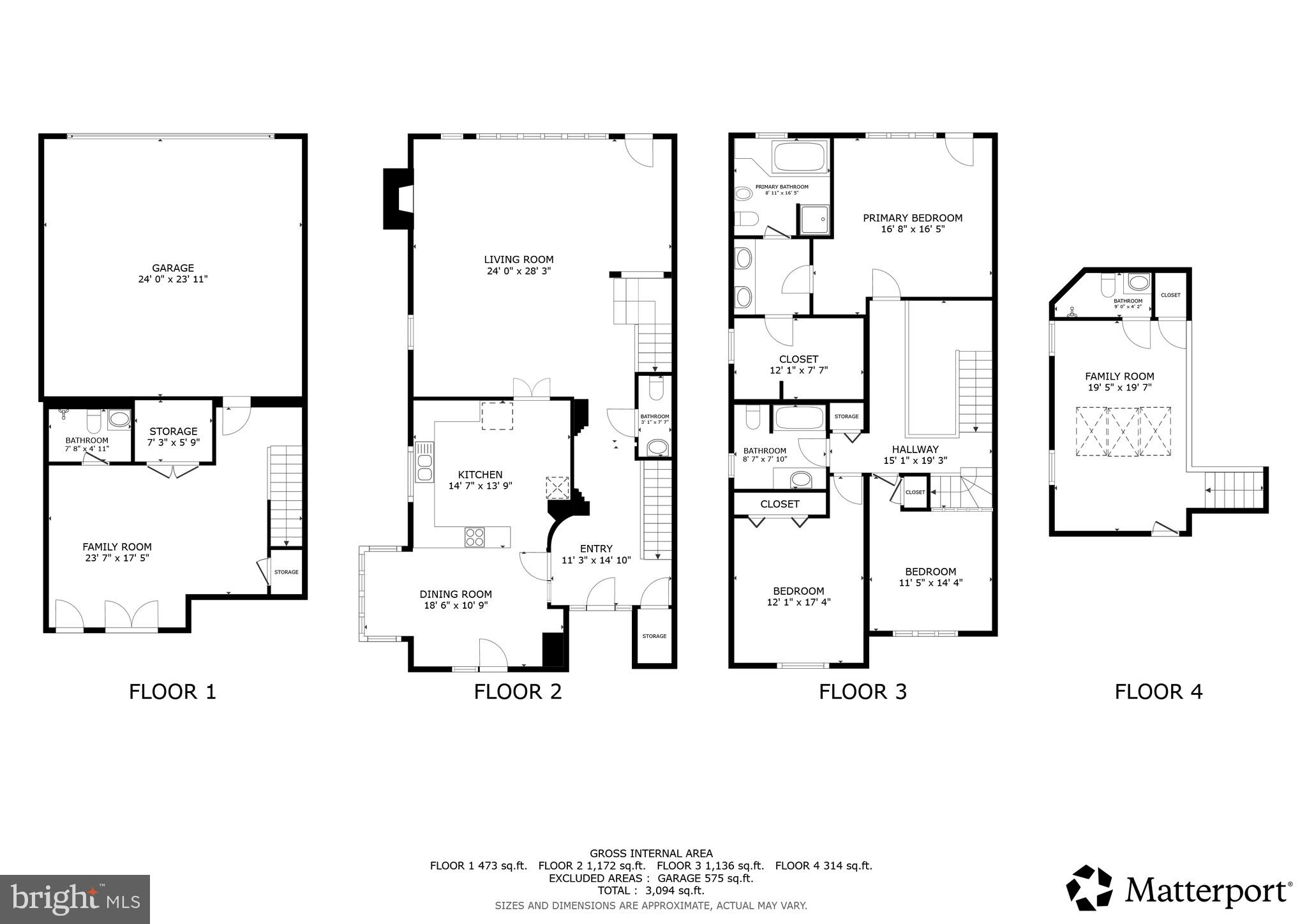 NORTH ROLAND PARK - Residential