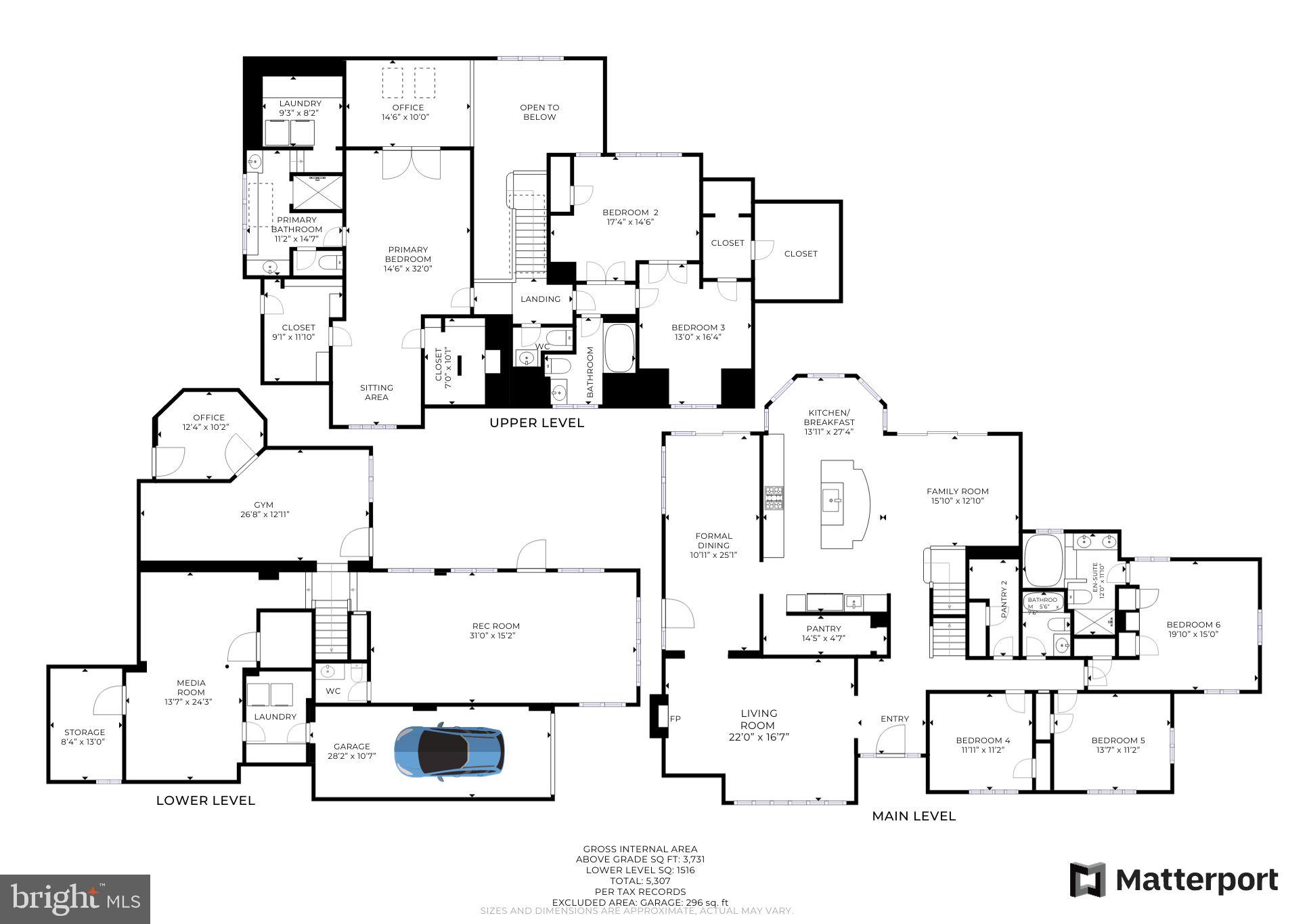 COUNTRY CLUB HILLS - Residential
