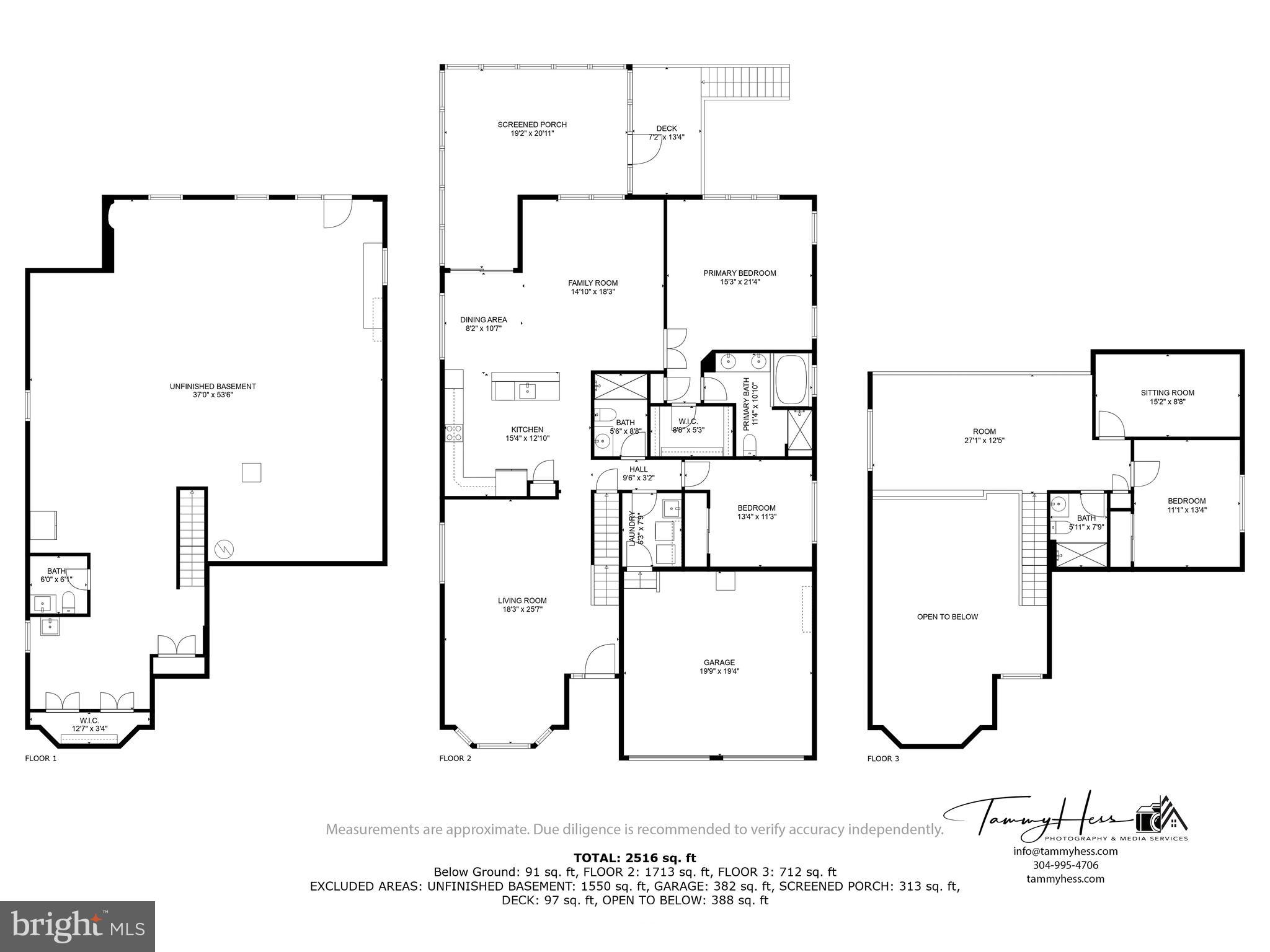 MARTINSBURG STATION - Residential