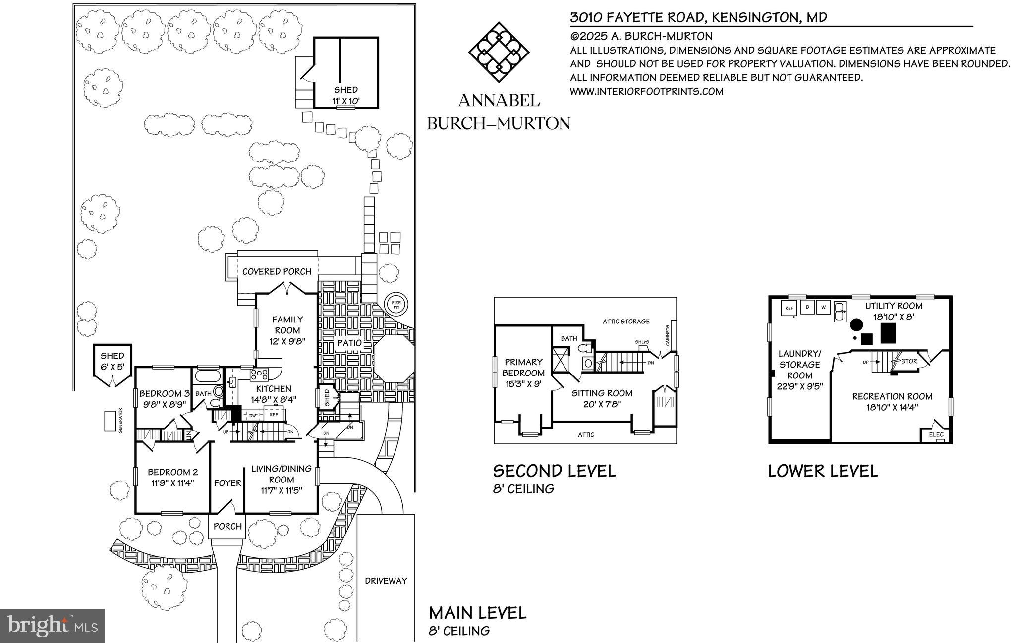 HOMEWOOD - Residential