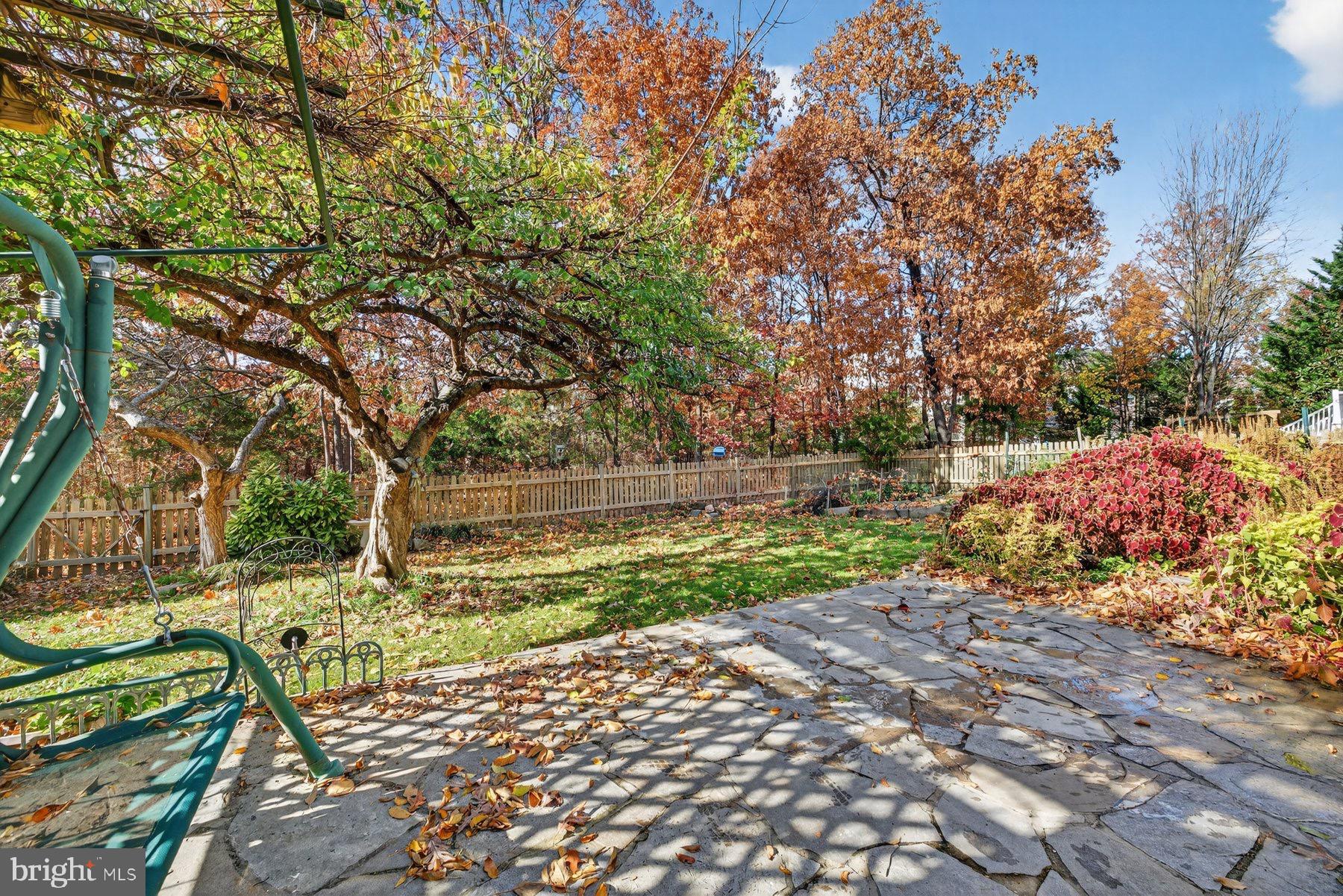 LANSDOWNE ON THE POTOMAC - Residential