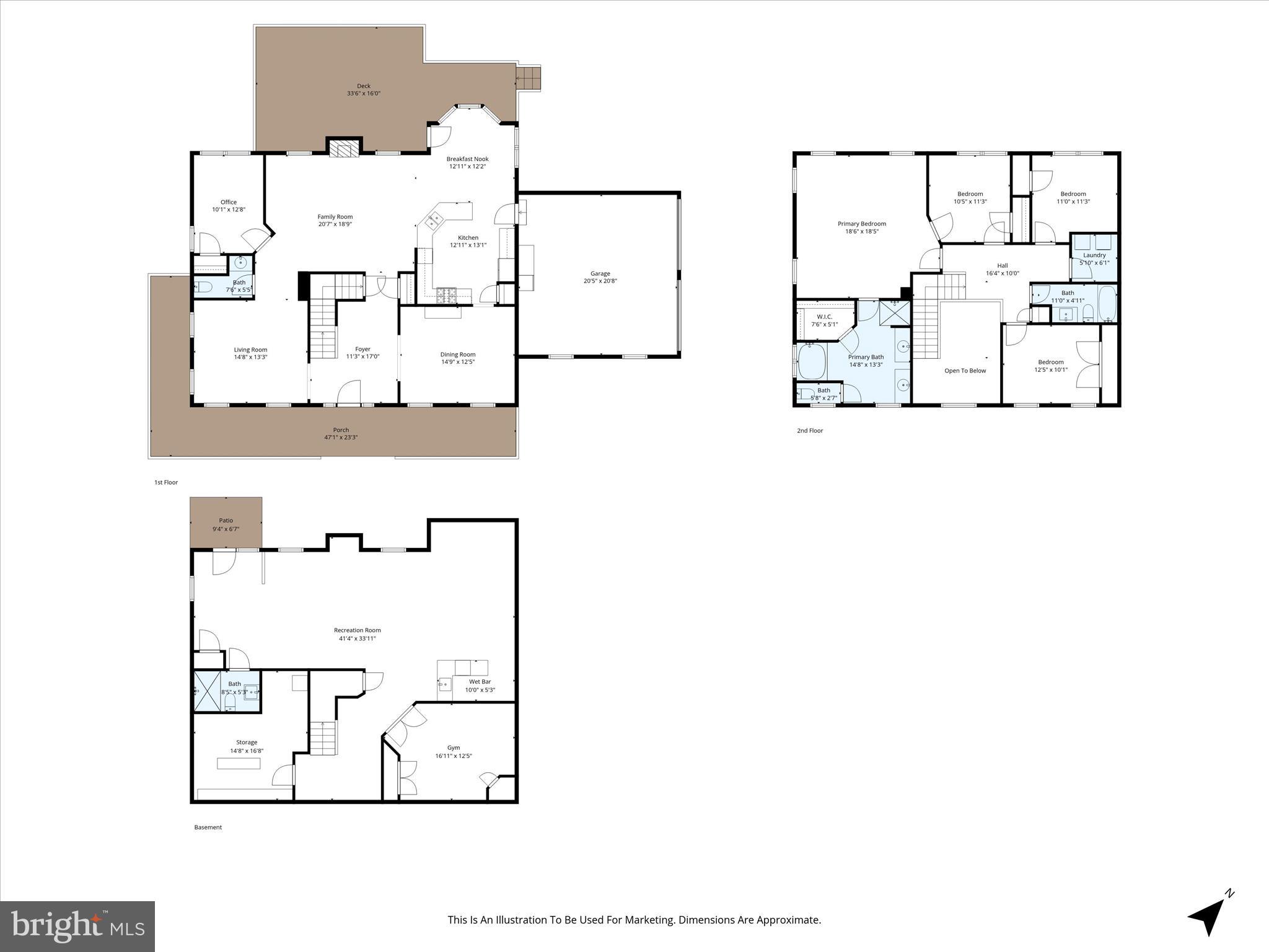 JONELLA FARM - Residential