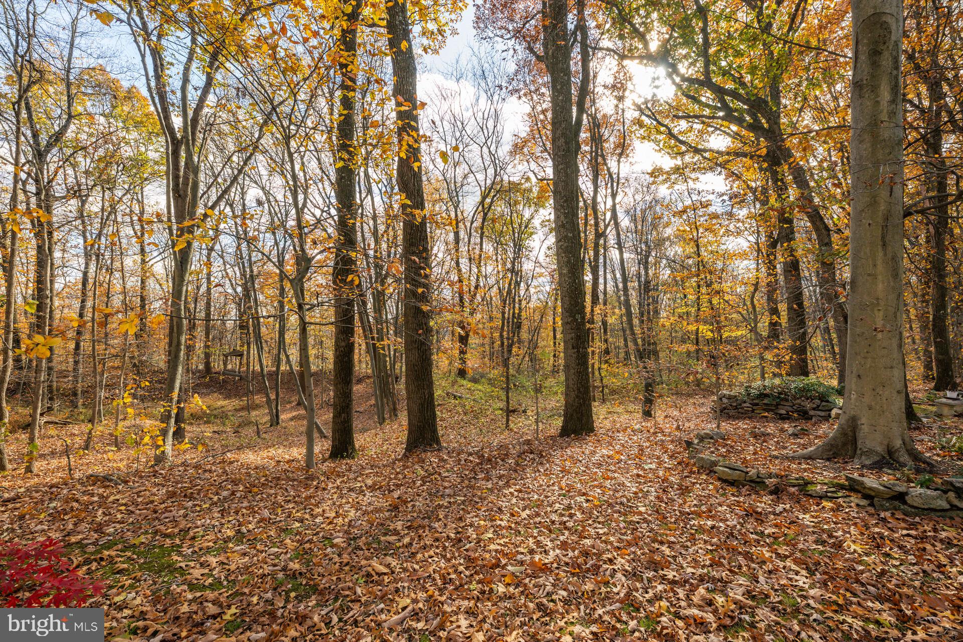 NON AVAILABLE - Residential