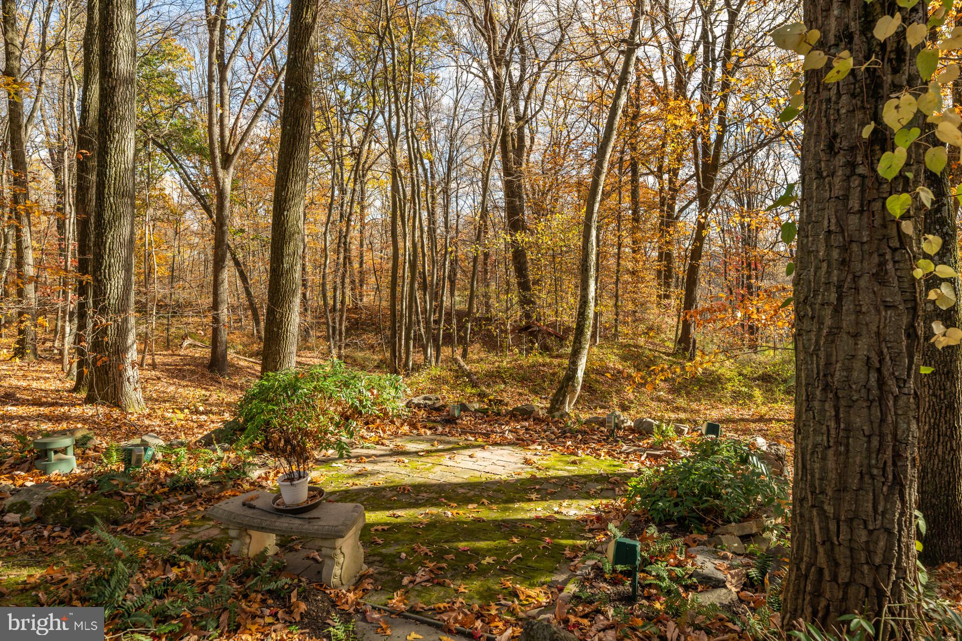 NON AVAILABLE - Residential