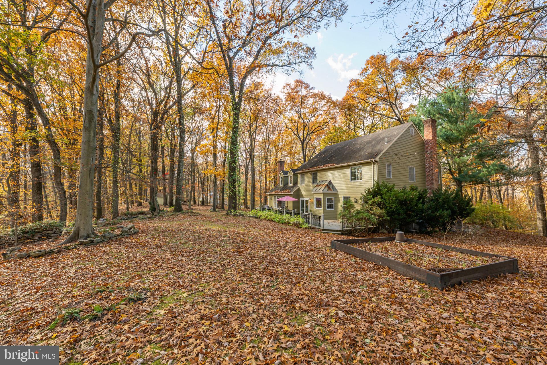 NON AVAILABLE - Residential