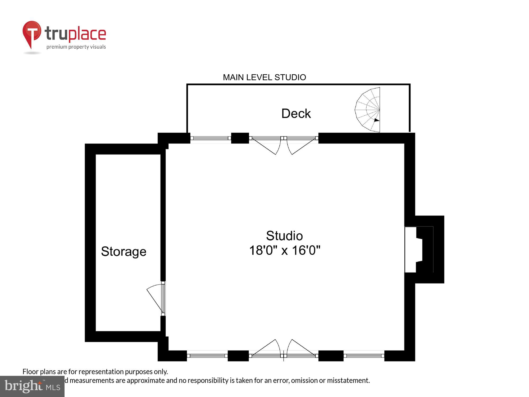 BANNOCKBURN ESTATES - Residential
