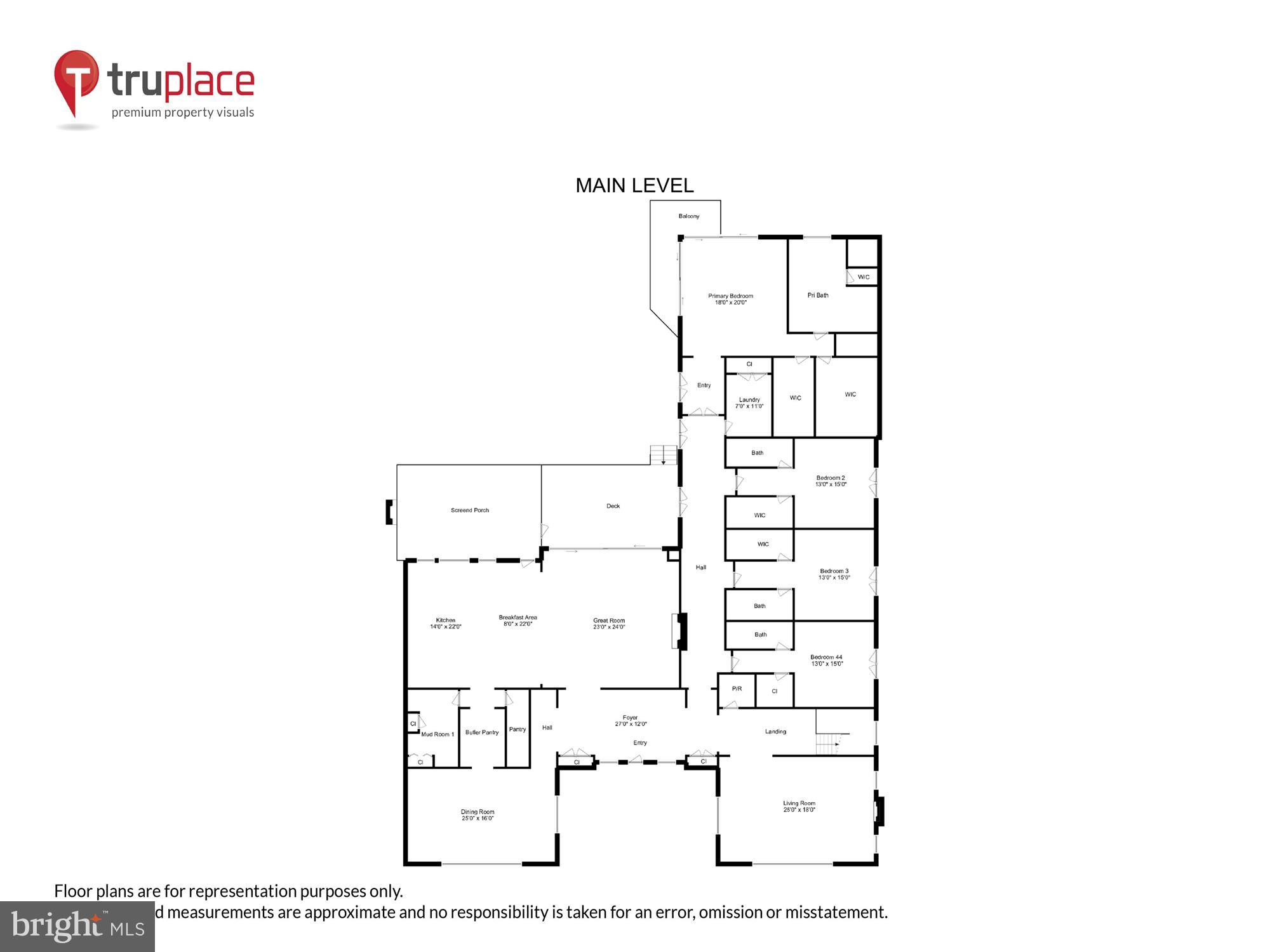 BANNOCKBURN ESTATES - Residential