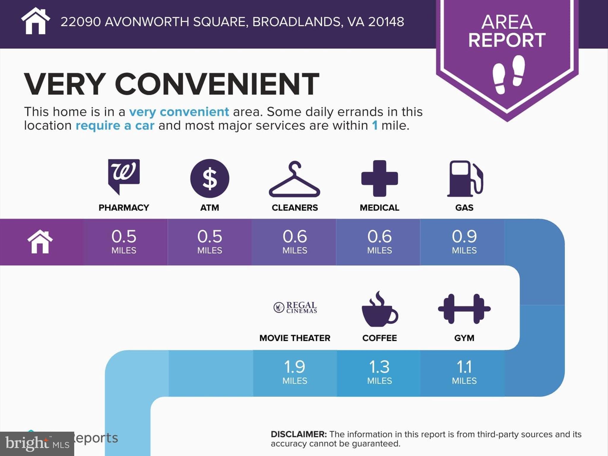 BROADLANDS SOUTH - Residential