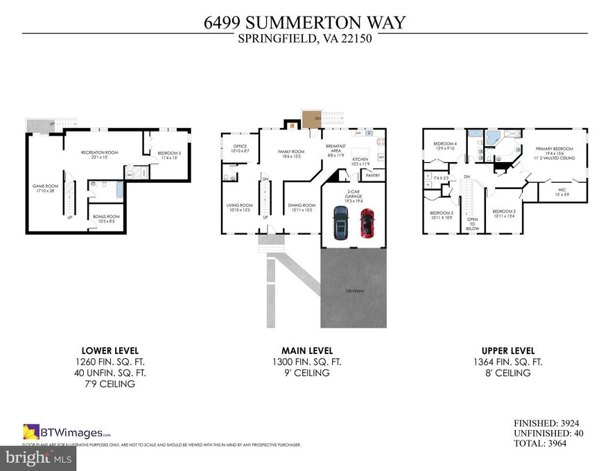 You're going to fall in love with this fabulous colonial in close in Central Springfield.  Having just receive a facelift and refresh, it is ready for its new owner asap.  NO HOA. Built in 1994, it has all of the modern amenities and an enormous amount of space. The Primary Suite is absolutely fabulous featuring a walk through closet and a sumptuous attached primary bath.  The lower level features a full sized bedroom and a full bath, has a bonus room and a walk out feature.  Large windows make will make you forget its on the lower level.  The main level has formal rooms and a fabulous family room located adjacent to the kitchen. It also boasts a home office to make your commute super easy.  Floor to Ceiling Windows make it light and bright and airy.  Outside, you'll love the flat back yard.  Fully fenced and ready for fido to romp.  The location is fabulously close to all major commuting routes, the Springfield Towne Centre - shopping, entertainment and dining galore - and the Metro.