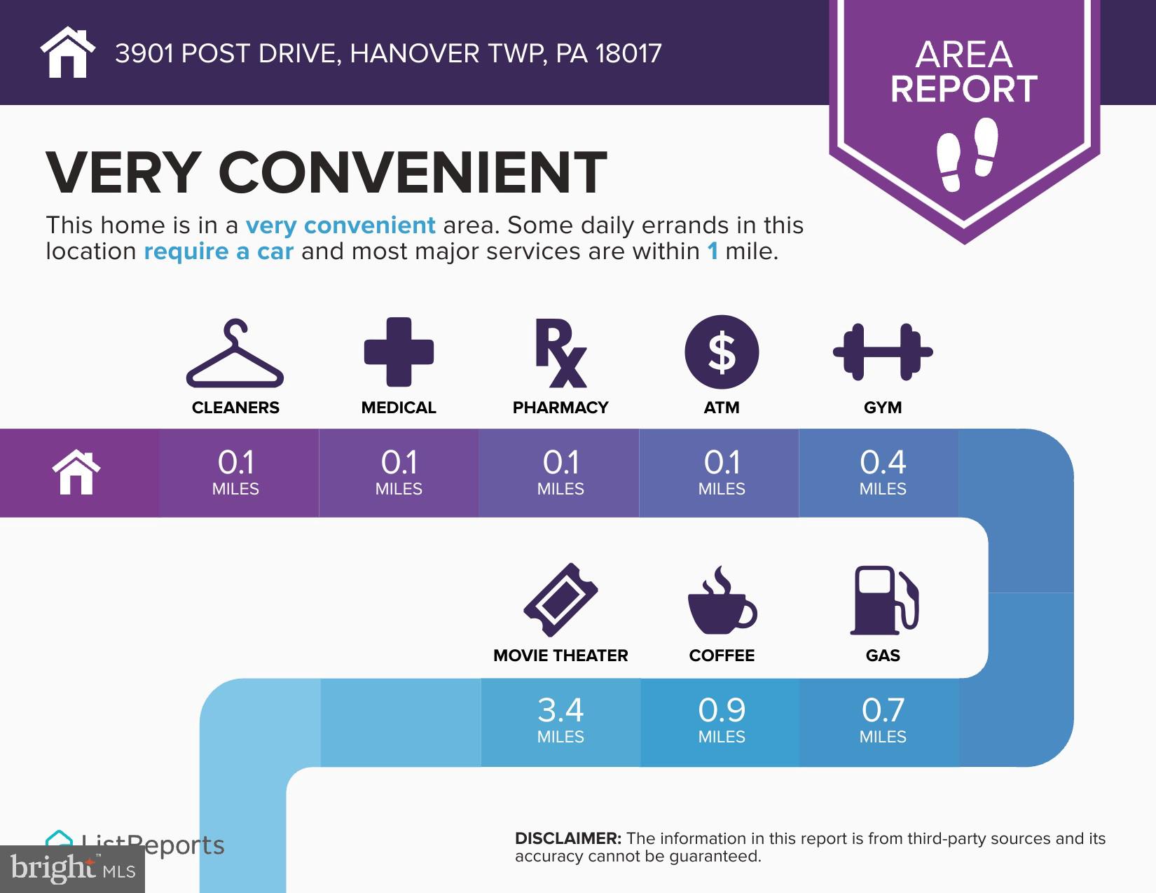 POINTE NORTH - Residential