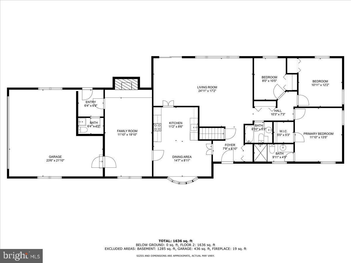 FOX RIDGE ESTATES - Residential