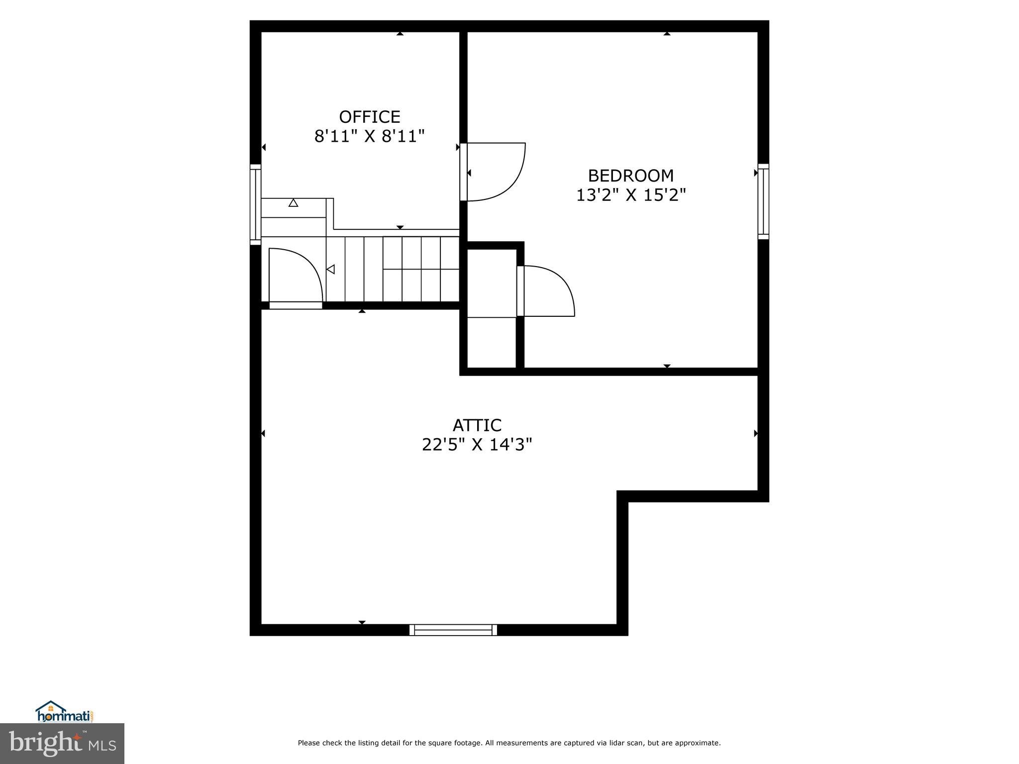 ELIZABETHTOWN BOROUGH - Residential
