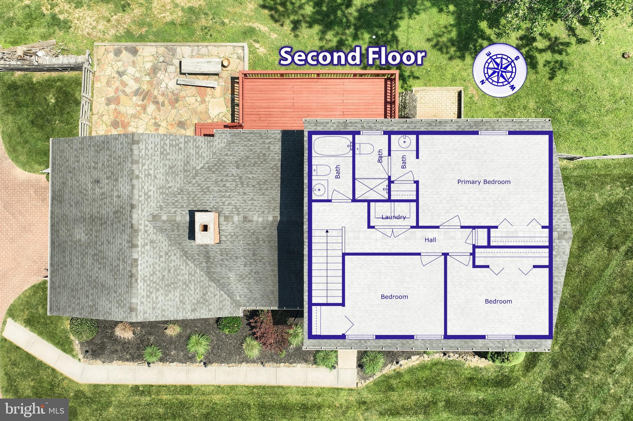 GREENFIELDS - Residential