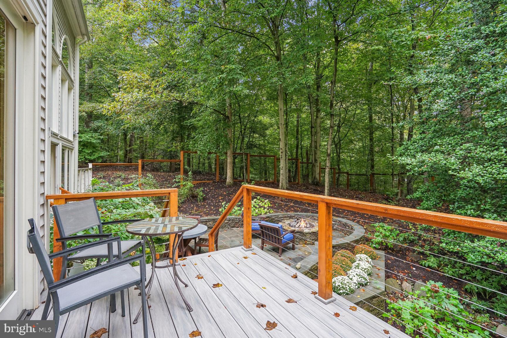 GREAT FALLS - Residential