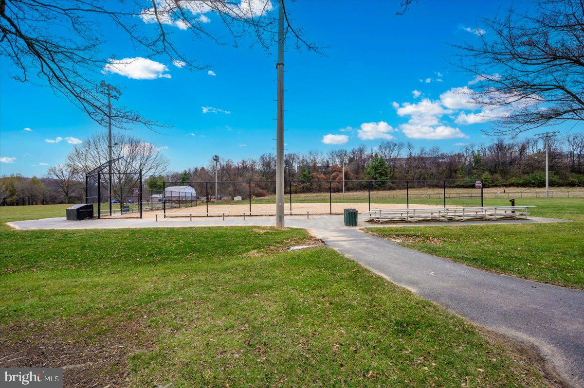 HANNOVER - Residential