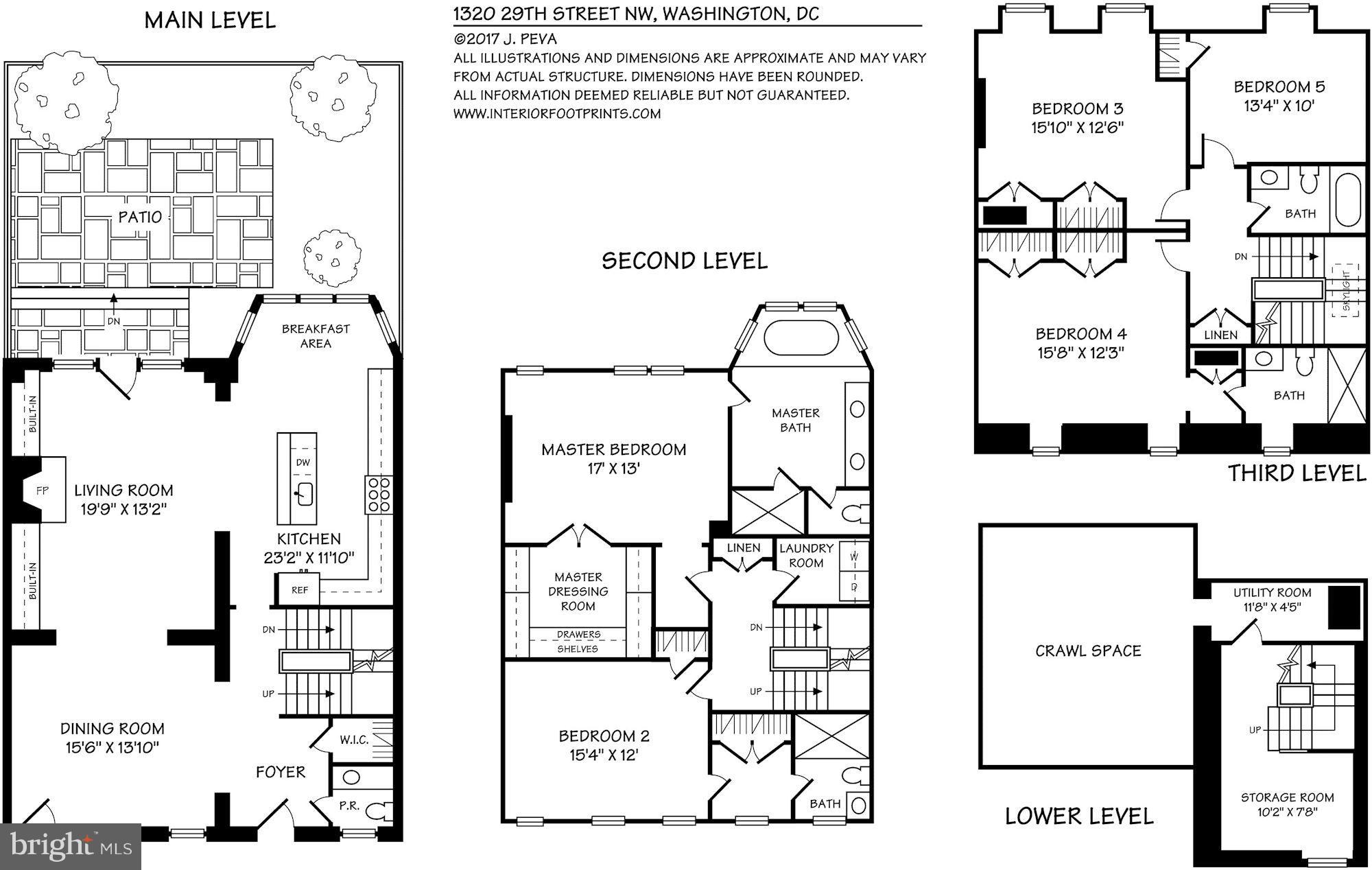 GEORGETOWN - Residential