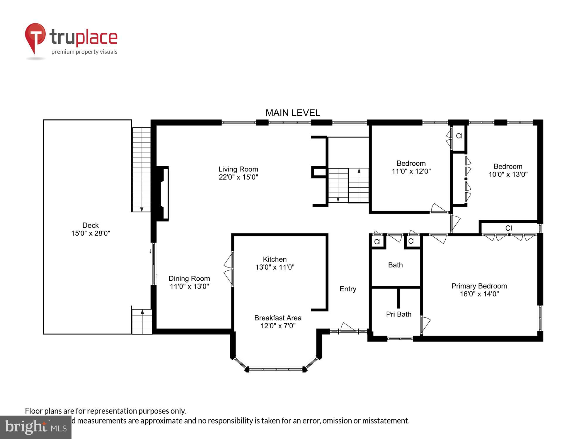 CARDEROCK SPRINGS - Residential