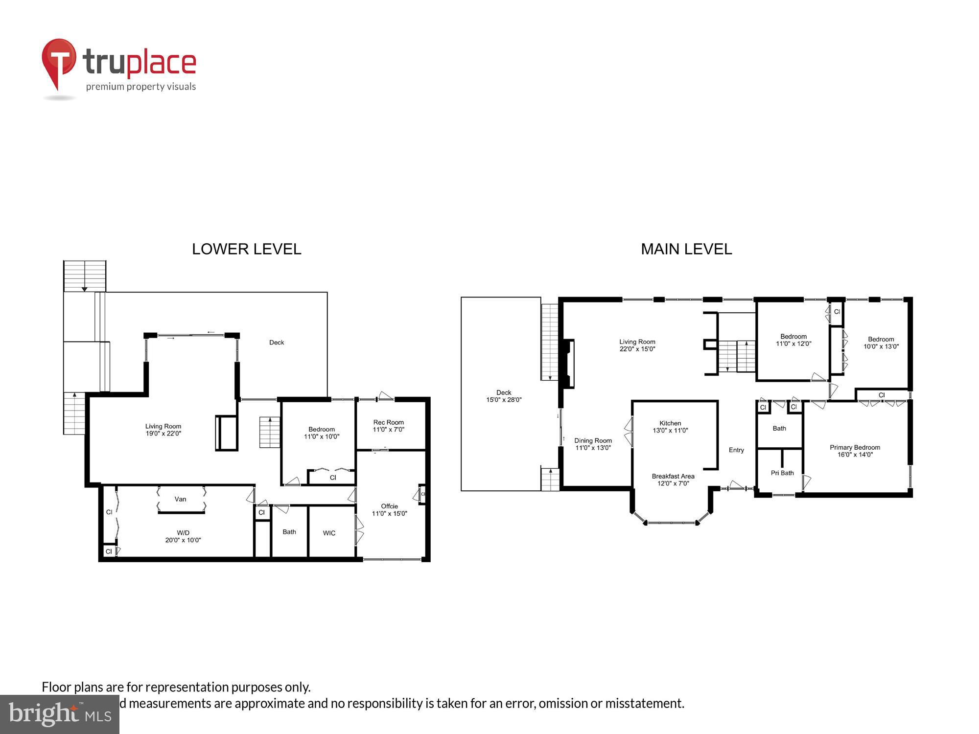 CARDEROCK SPRINGS - Residential