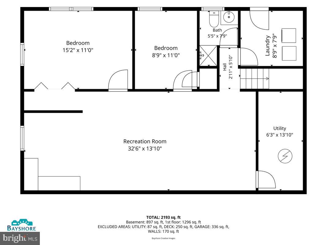 ALLVIEW ESTATES - Residential