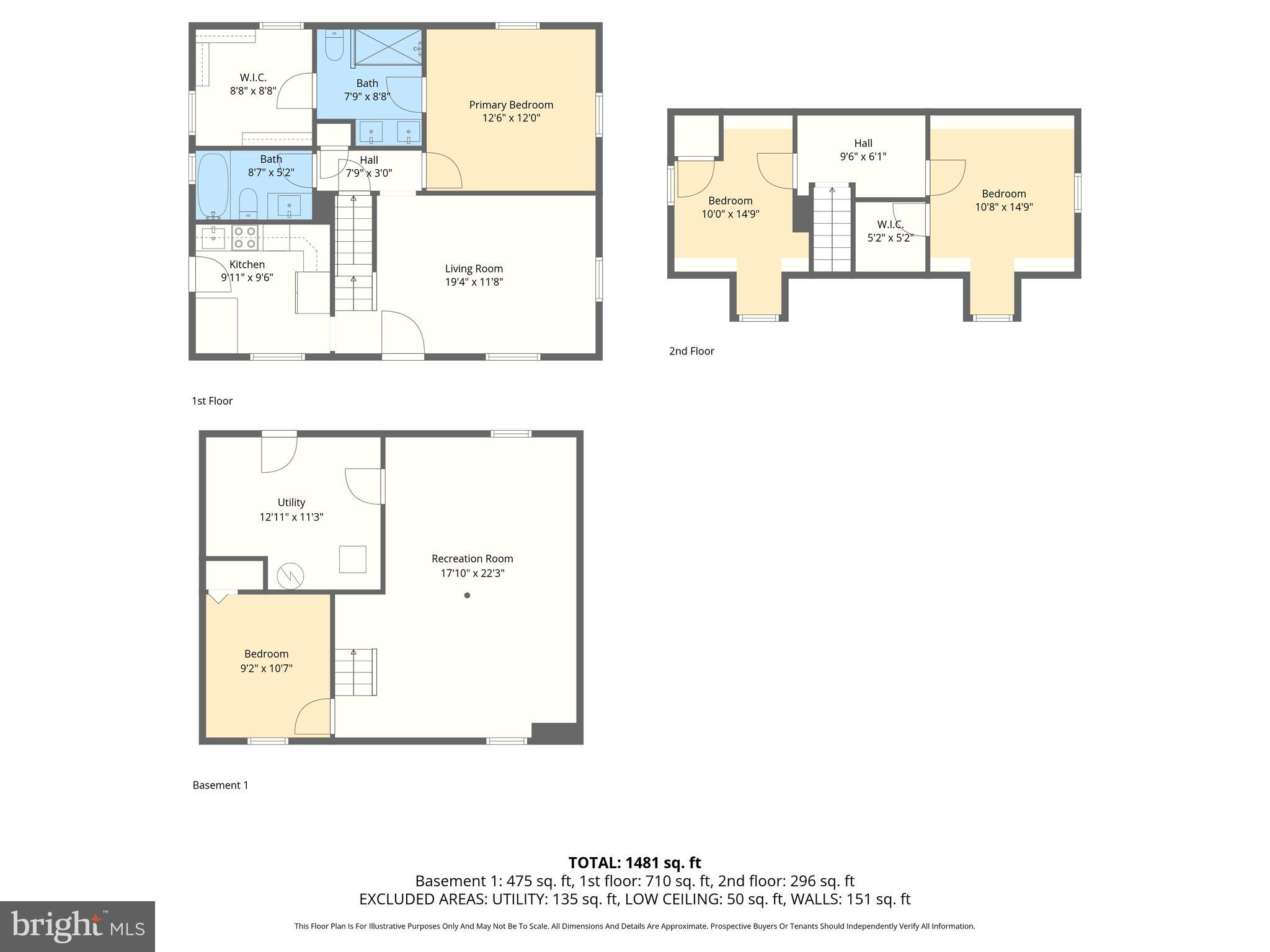 GREEN MEADOWS - Residential
