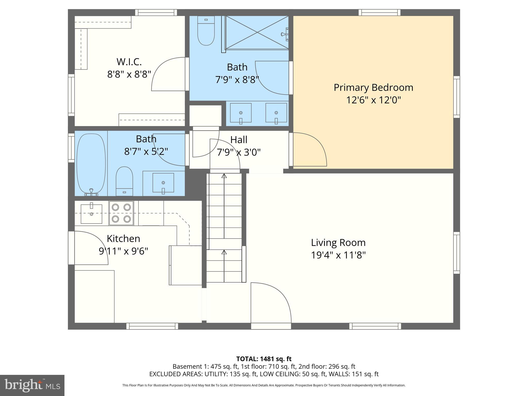 GREEN MEADOWS - Residential