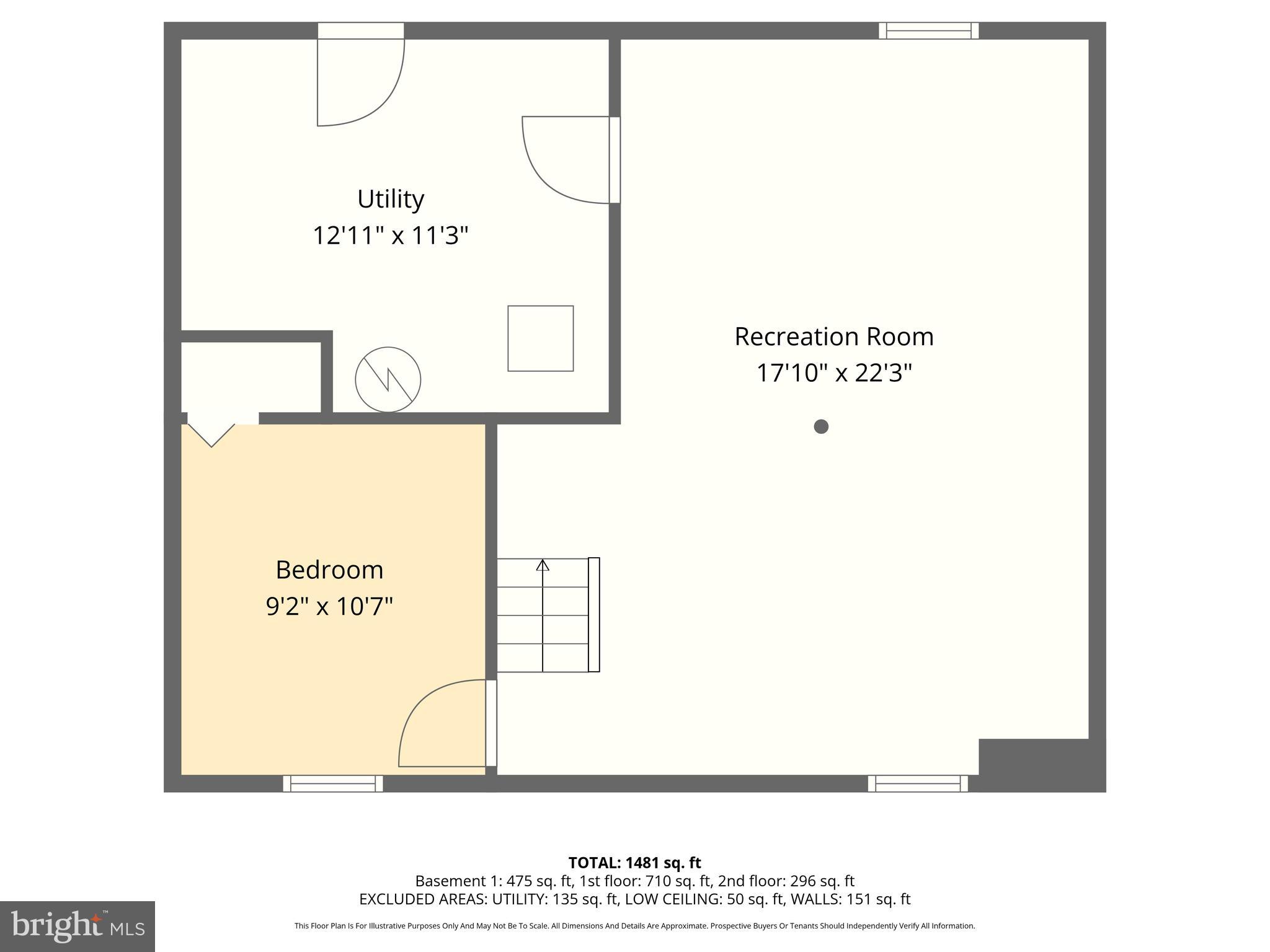 GREEN MEADOWS - Residential
