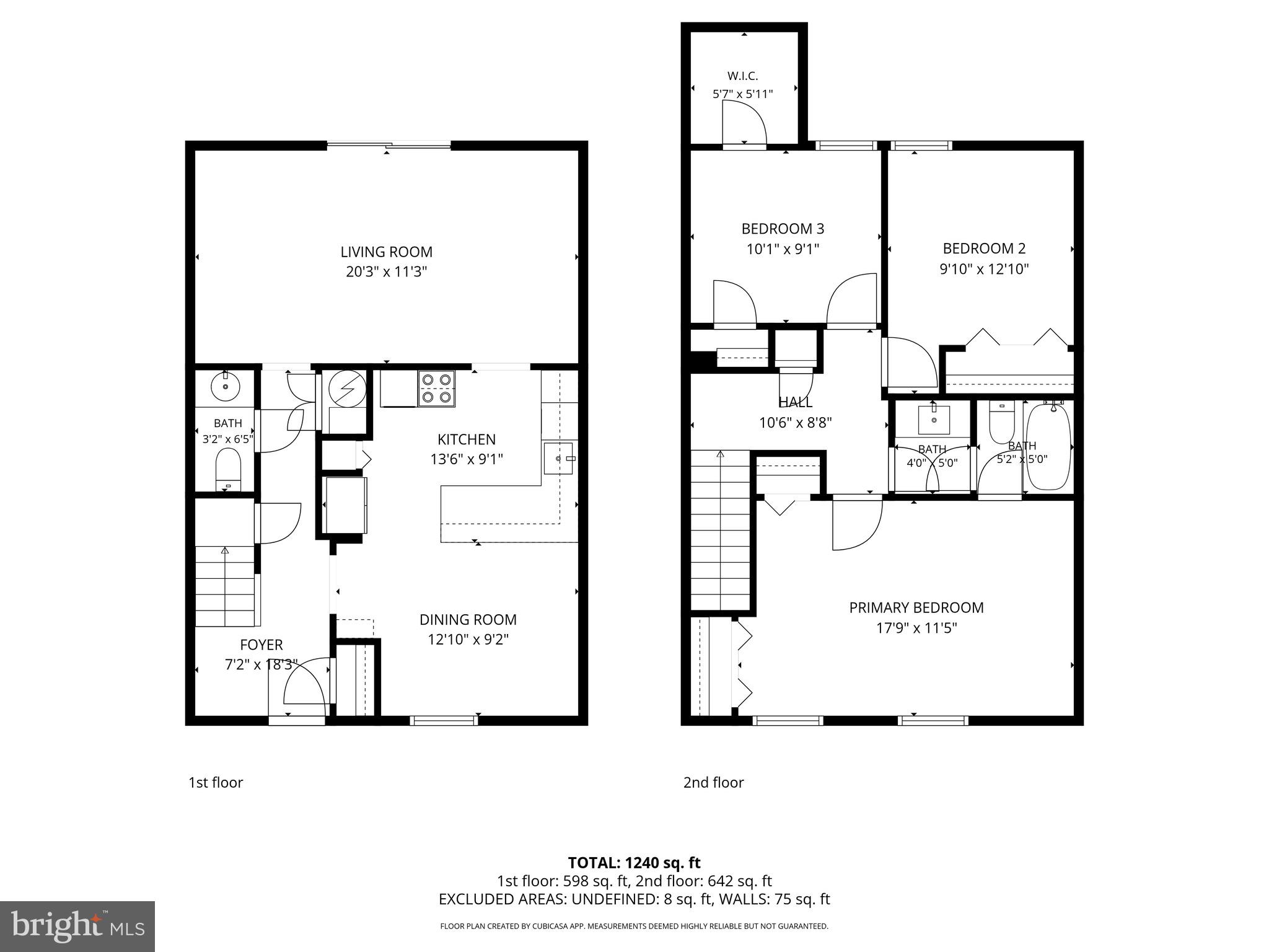 NEWBERRY - Residential