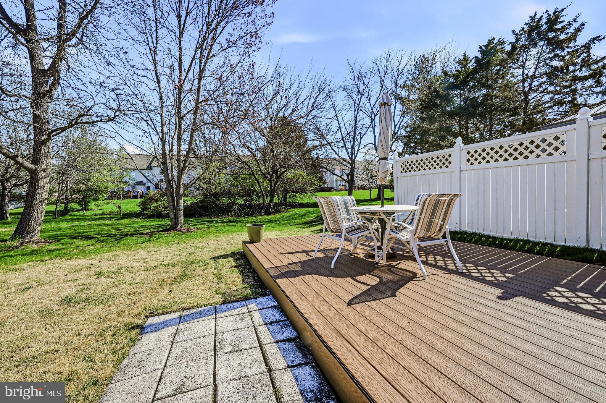 HARLEYSVILLE - Residential