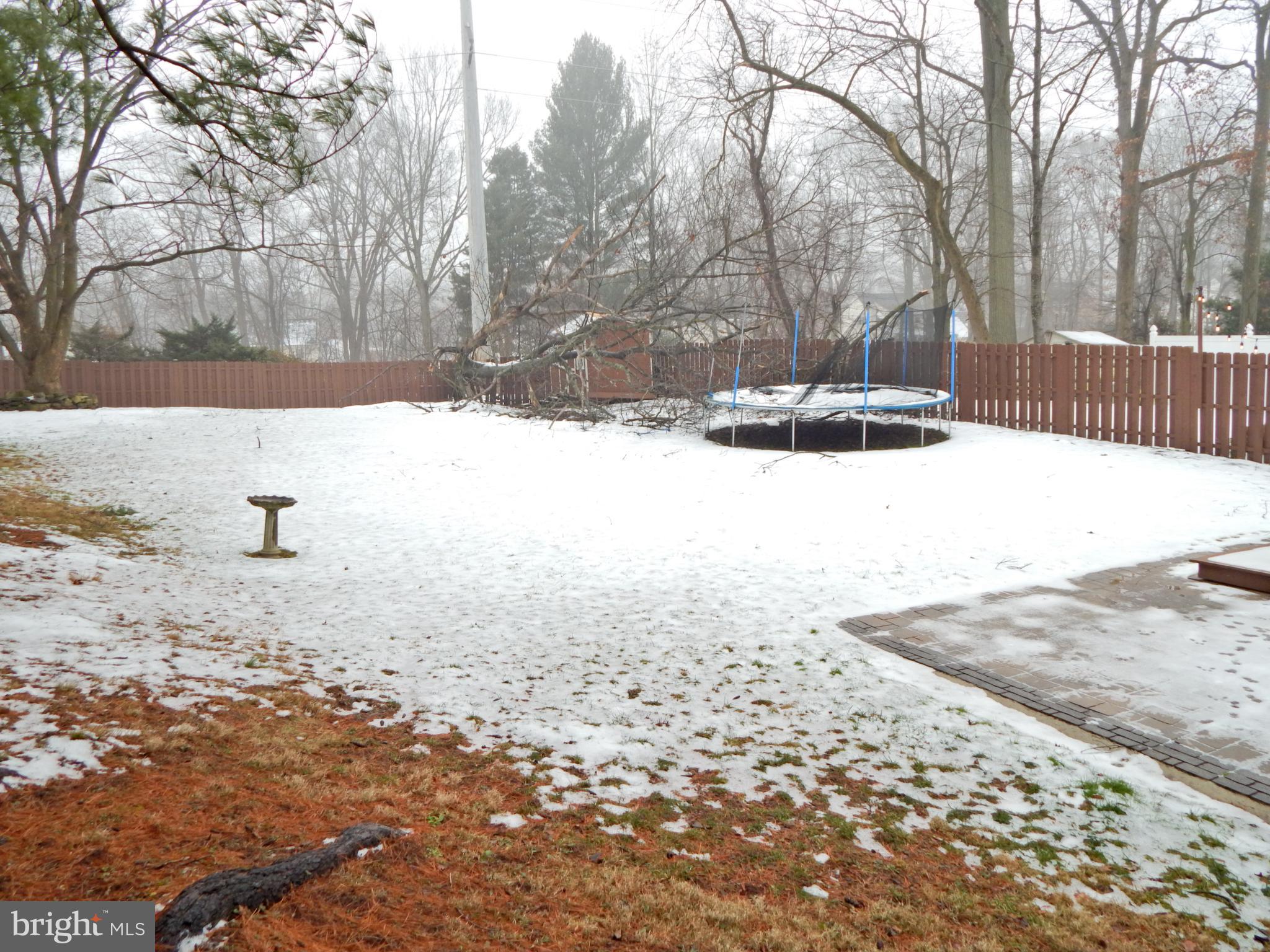 SAW MILL VALLEY - Residential Lease