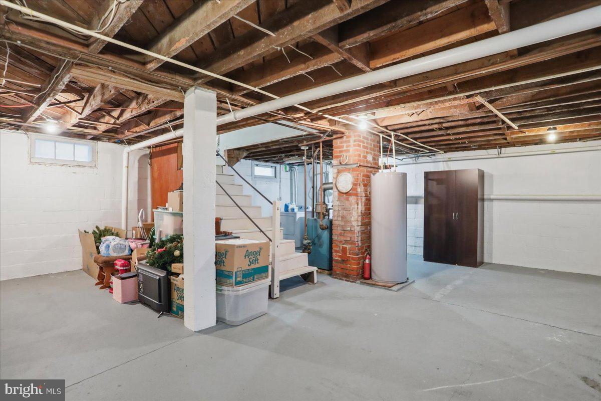 CITY OF MARTINSBURG - Residential