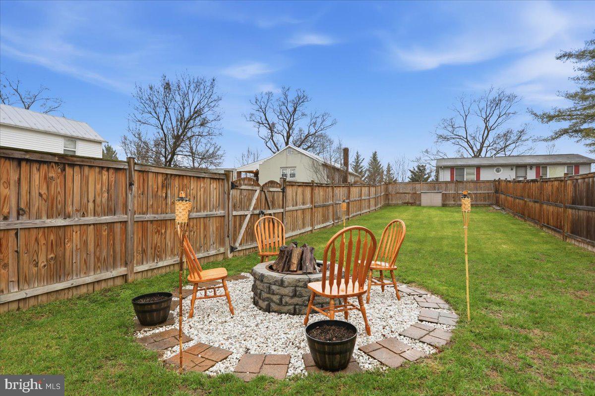 CITY OF MARTINSBURG - Residential